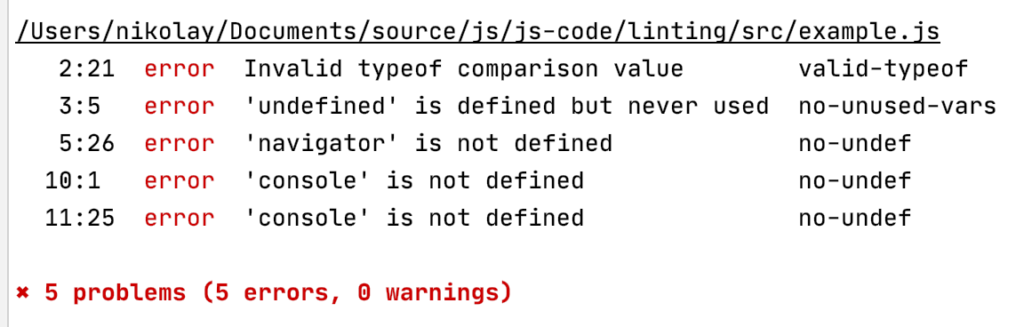 Errors produced based on our source code