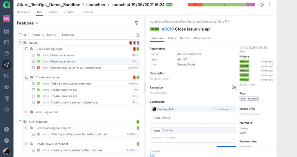 Allure TestOps parametized test results