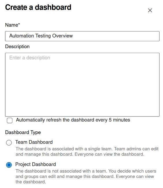 azure devops dashboards